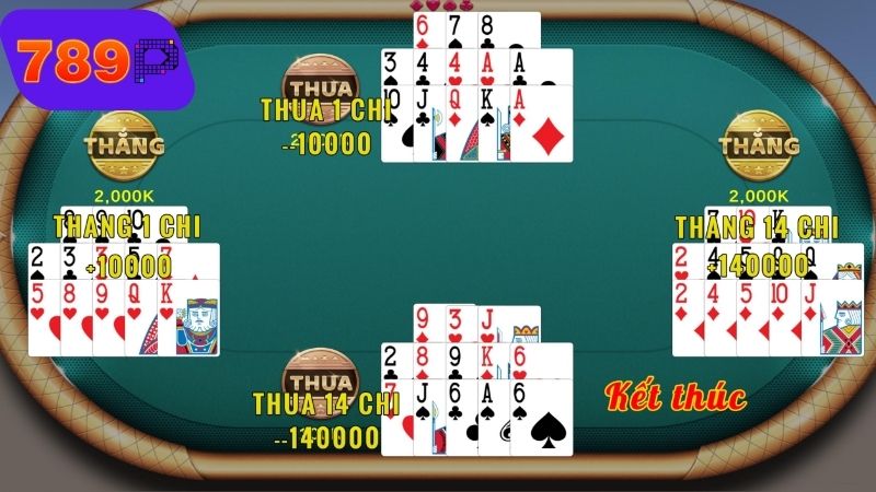 Luật chơi Mậu Binh online 789p cơ bản dành cho người mới